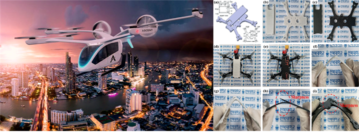 lightweight materials for future mobility