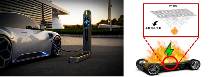 Functional materials for electrical car